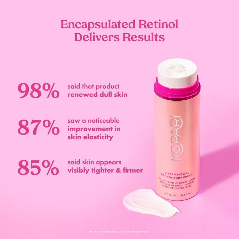 Kopari Ultra Renewal Retinol Body Cream - Infused with Acai & Encapsulated Retinol for Fine Lines | 4.7 oz