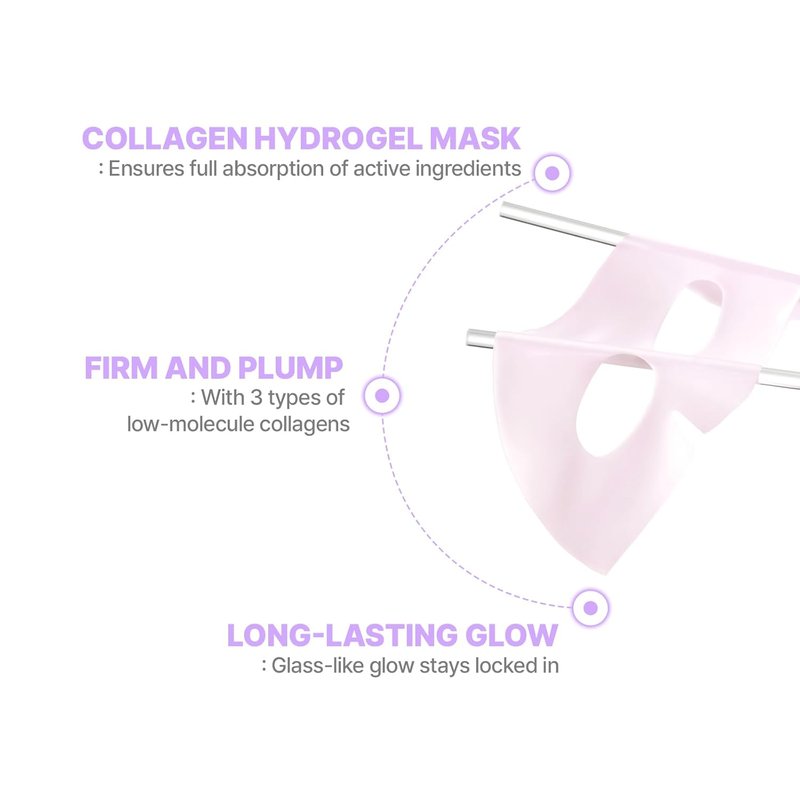 Cell Fusion C Glass Skin Collagen Mask - Overnight Hydrogel with Triple Collagen | Hydrating & Plumping, 1.23 oz. x 5 Sheets