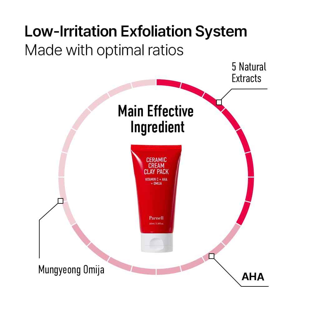 Parnell AHA Omija Ceramic Cream Clay Pack 3.38 fl oz | Pore Purifying Sebum Control Non-Drying Cooling Mask | Exfoliating for Smooth Skin K-Beauty