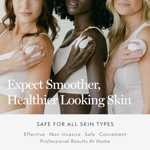 Luxene Beauty FIRMAGLOW¢ç Body Microdermabrasion Device - Home Skin Care Tool for Anti-Aging, Skin Tightening, and Exfoliation - Diamond Surface - Spa Quality - All Skin Types