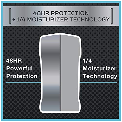 Dove Men+Care Deodorant Stick, Clean Comfort, 3 Ounce, Twin Pack