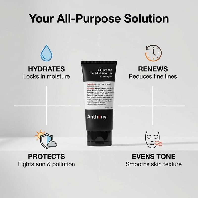 Anthony All-Purpose Facial Moisturizer – Men’s Hydrating Lotion for Dry Skin – Lightweight, Non-Comedogenic, Anti-Aging Formula – 3 Fl Oz