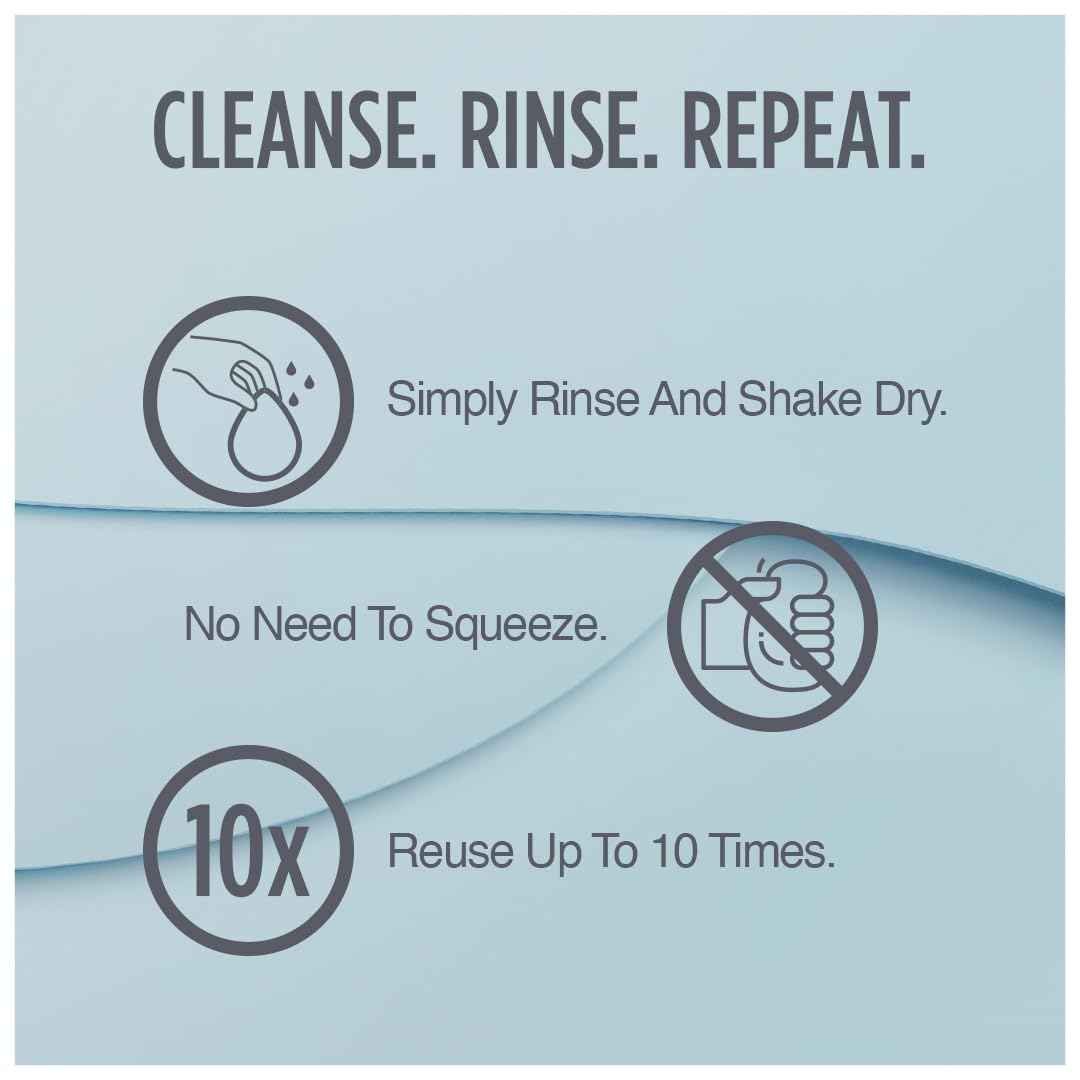 HartFelt Exfoliation Beauty Box with Face Scrub and Body Scrub Bundle, Shower Sponges for Women & Men, Shower Scrubber Gift Box