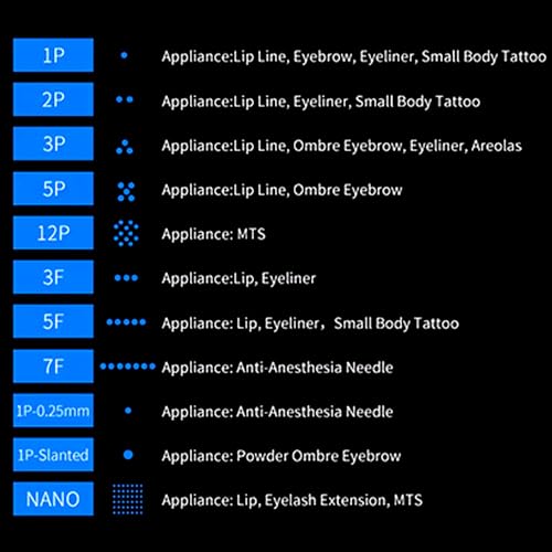 30pcs/Pack Disposable Cartridge Tattoo Needles Sterilized Permanent Makeup Needles for Micropigmentation Device Tattoo Machine for Powder Brows Permanent Make Up Shading (0.3mm 1P)