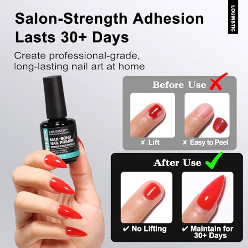 LOUINSTIC Acid-Free Nail Primer 15ml - Hema-Free Nail Prep for UV Gel, Builder Gel, Gel Polish & Acrylic Nails - No-Burn & No-Lift - Quick Air Dry, Low-Odor, Low-Irritant, Salon & Home Use