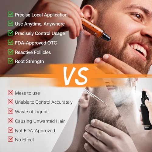 5% Minoxidil Beard Growth Serum for Men, 5% Minoxidil Hair Regrowth Roller Bottle Design, Extra Strength Beard Growth Oil for Stronger Thicker Fuller Beard Faster