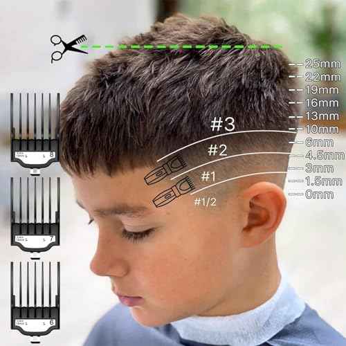 Professional for Wahl Clipper Guards Set, 10 Pcs Coded Cutting Guides #3170-400- 1/16¡± to 1¡± Compatible with All Wahl Clippers