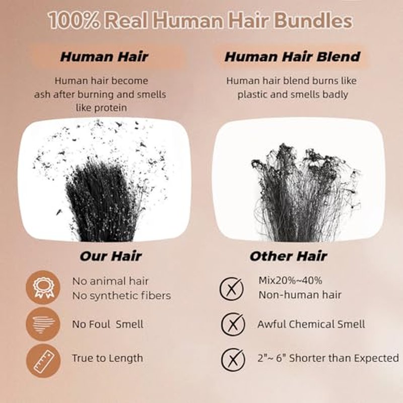 INFASHION 14A Burmese Curly Bundles Human Hair 14 16 18 Inches, 100% Unprocessed Virgin Curly Hair 3 Bundles for Women, 3C4A Water Wave Human Hair Bundles with Spiral Curly End Natural Black Color