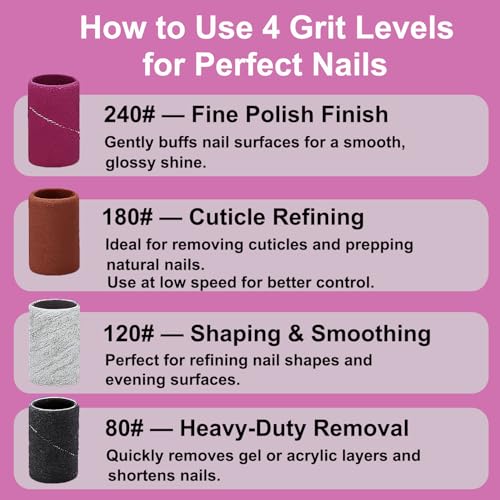 Nail Drill Bits, 145 Pcs Nail Drill Sanding Bands Set - 80# 120# 180# 240# Fine Grit File Sanding Bands for Acrylic Gel Nails, Manicure & Pedicure Nail Tech Tools