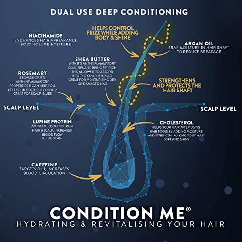 Watermans Hair Growth & Repair Conditioner, Boosts Hair Growth & Improves Density, Biotin & Niacinamide Infused for Thicker, Healthier Hair, Deep Hydration, Anti-Frizz & Breakage Defense, Sulfate-Free