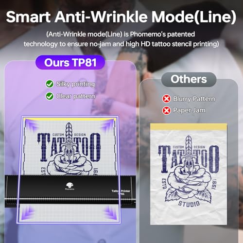 Phomemo Tattoo Stencil Printer Upgraded, TP81 Bluetooth Tattoo Printer with 10pcs Transfer Paper, Compatible with Phone/Tablet/PC, Tattoo Supplies for Tattoo Artists & Beginners,Black