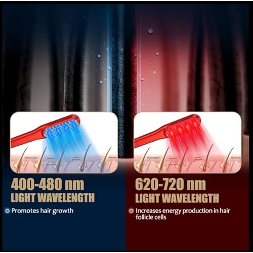 Laser Hair Growth Comb£¬Red Light Hair Growth Treatment for Men & Women£¨Red 1pcs £©