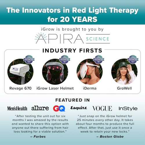 iGrow Laser Hair Growth System - Clinically Proven, FDA Cleared Laser Cap Hair Growth for Men & Women.