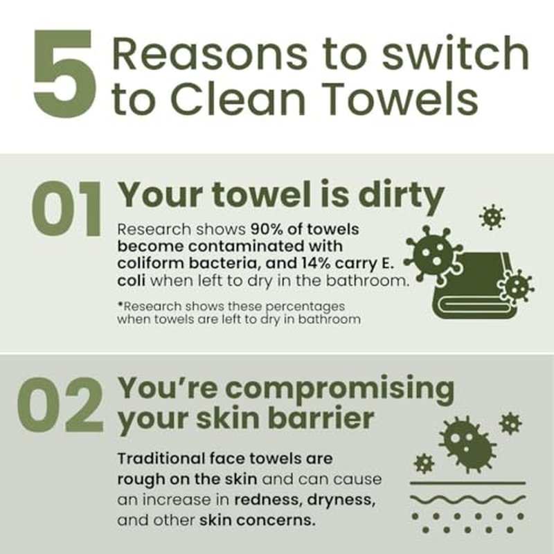 Clean Skin Club Bamboo Viscose Clean Towels¢ç XL 100% USDA Biobased Face Towel, Disposable Face Towelette, Makeup Remover Dry Wipes, Ultra Soft, 50 Ct, 1 Pack