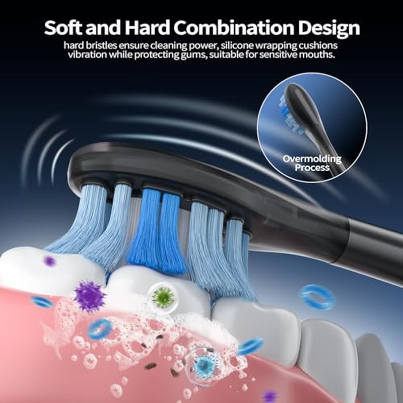 Sonic Electric Toothbrush for Adults: 38400 VPM Deep Clean with Smart Display, 6 Brush Heads, 4 Modes & 45-Day Battery, IPX7 Waterproof Rechargeable Toothbrushes Built-in Smart Timer for Home/Travel