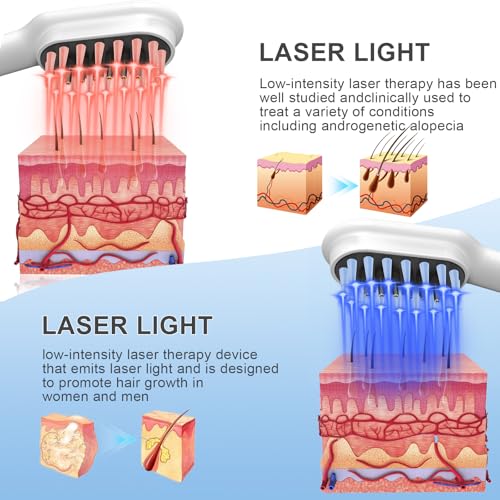 Laser Hair Growth Comb - Handheld Laser Hair Growth Comb