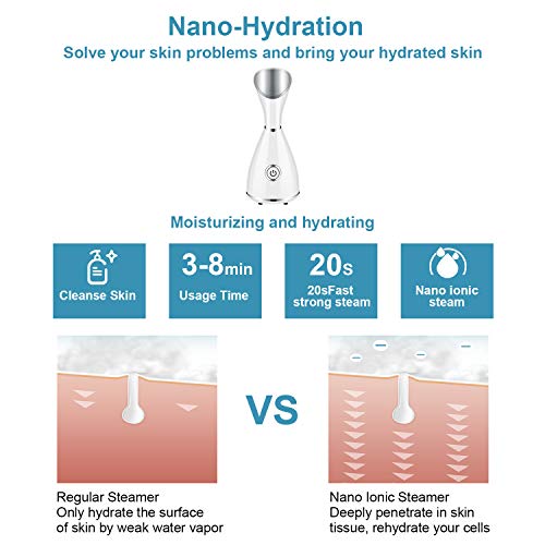 Facial Steamer for Facial Deep Cleaning, Moisturize, Unclog Pores, Face Spa, Nano Ionic Humidifier, Home Facial Warm Mist Face Steamer with Blackhead Removal Kit, Brush, Hair Band