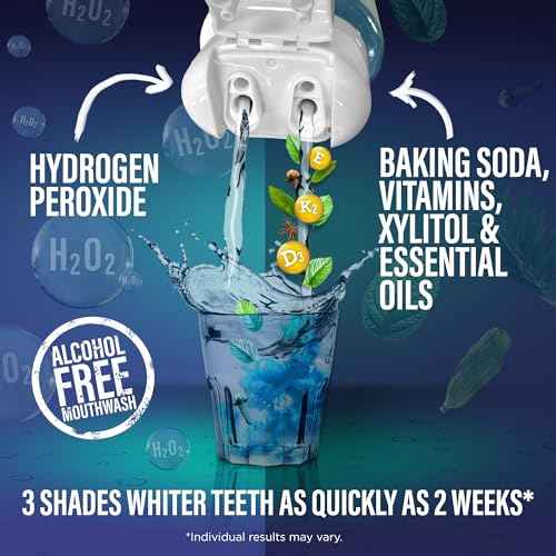 GuruNanda Teeth Whitening Dual Barrel Oxyburst Mouthwash - Alcohol & Fluoride Free, Hydrogen Peroxide to Promote Whiter Teeth - Wild Mint - 20 Fl Oz