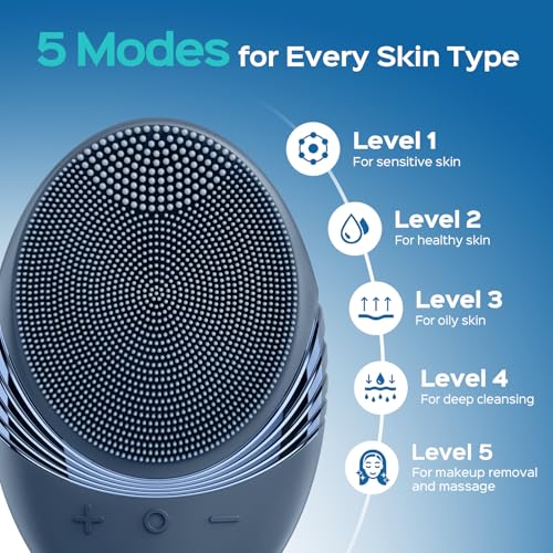 COSLUS Silicone Face Scrubber for Men: 5 Cleansing Modes Facial Cleansing Brush for Beard Care, Sensitive Skin - Deep Cleansing? & Gentle Exfoliating, Waterproof Portable for Shower & Travel, Navyblue