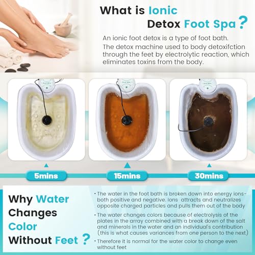 Foot Detox Machine, Portable Ionic Foot Bath Detox Machine, Ion Foot Spa Cleanser for Home Travelling USE with 10 Liners