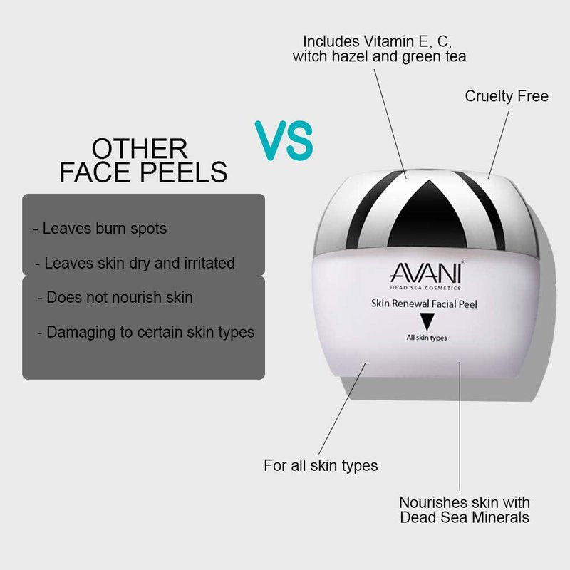 Avani Classics Skin Renewal Facial Peel - Anti-Aging Formula - Exfoliating Cream with Vitamin C & E & Dead Sea Mineral - Safe & Gentle