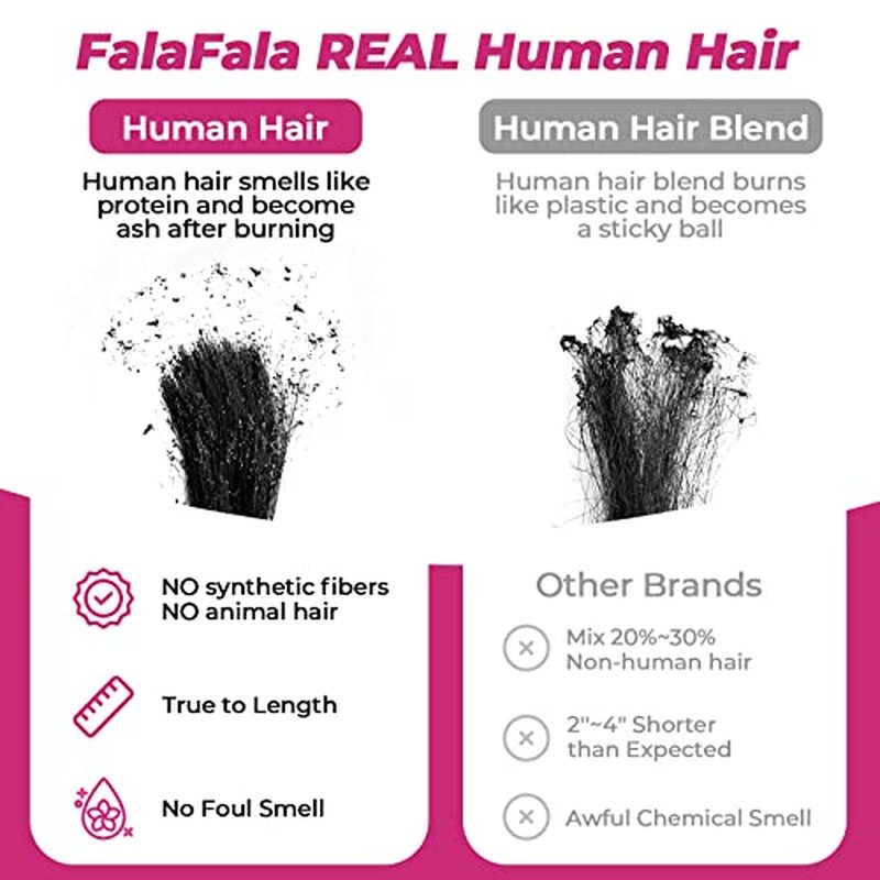 Real Human Hair Ear to Ear 13x4 Body Wave Frontal Swiss Transparent Lace Pre Plucked Virgin Human Hair Frontals Bleached Knots Natural Hairline Front Piece Only 24 Inch
