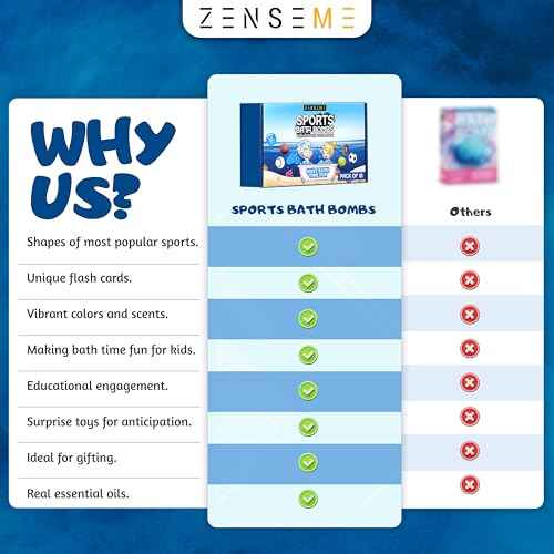 Bath Bombs for Boys with Toys Inside W/Flash Cards - Sports Bath Bombs for Kids - Gift Set of 18 Scented Organic Handmade - 2.5 oz with Natural Essential Oils - 18 Pack