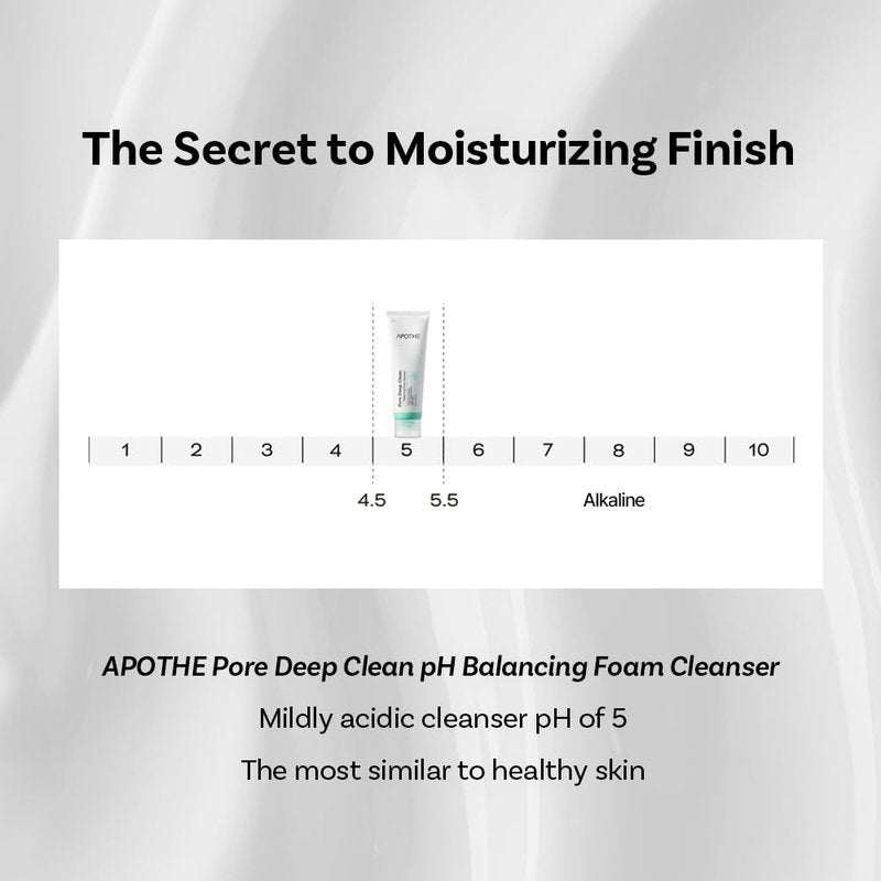 APOTHE Pore Deep Clean pH Balancing Foam Cleanser 4.05 fl oz (120ml) Deep Cleansing, Hydrating & Exfoliating with Olive Oil, Avocado, and Natural Microbubbles korea skincare