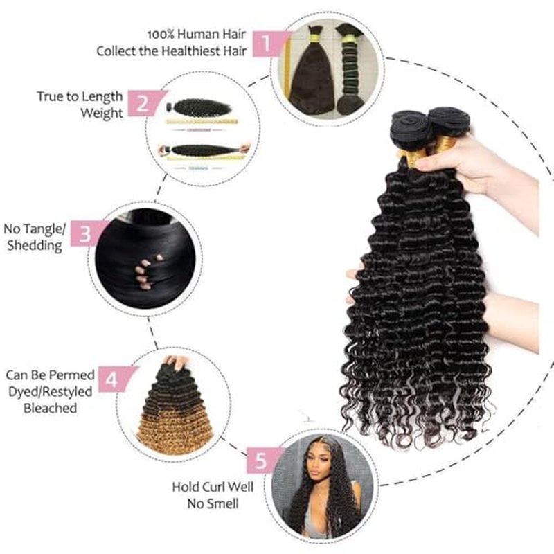 Deep Wave Bundles with Closure Human Hair 18 20 22 inch Human Hair Bundles with 16 inch 5x5 HD Lace Closure Free Part 100% Unprocessed Virgin Hair Bundle Deals Natural Color Soft