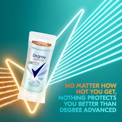 Degree Advanced Antiperspirant Deodorant 4 count 72-Hour Sweat & Odor Protection Shower Clean Antiperspirant for Women with MotionSense Technology 2.6 oz