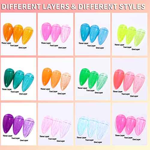 Jelly Gel Nail Polish, 12 Pcs Glossy Trendy Colors Transparent Nail Polish Set Nude Pink Purple Green Blue Yellow Colors Jelly Nail Polish Kit UV LED Soak Off Home DIY Nail Art Salon