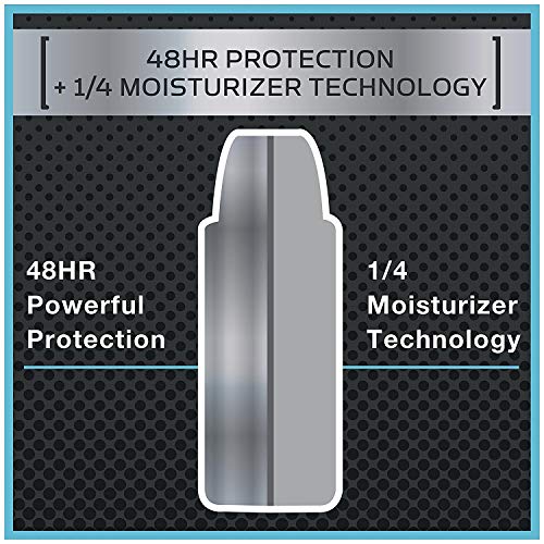 Dove Men + Care Dry Spray Antiperspirant, Clean Comfort 3.8 oz (Pack of 3)