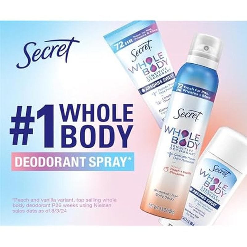 Secret Whole Body Deodorant Dry Feel Stick + Absorbs Sweat for Women, Naturally Derived Ingredients, Completely Clean Scent, Aluminum Free Deodorant Stick, 72 HR Odor Protection, 2.4 oz
