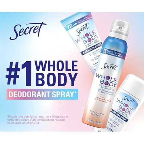 Secret Whole Body Deodorant Stick for Women, Naturally Derived Ingredients, Unscented, Aluminum Free Deoderant Stick, 72 HR Odor Protection, 2.4 oz