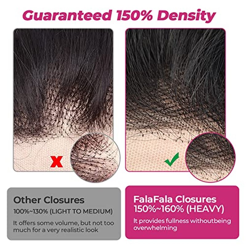 Real Human Hair Ear to Ear 13x4 Body Wave Frontal Swiss Transparent Lace Pre Plucked Virgin Human Hair Frontals Bleached Knots Natural Hairline Front Piece Only 24 Inch