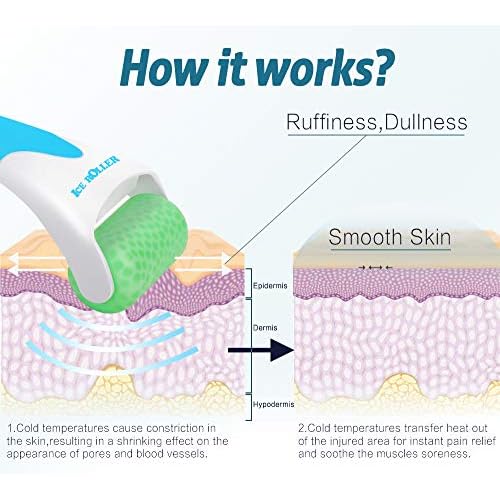 ESARORA Ice Roller for Face & Eye, Puffiness, Migraine, Pain Relief and Minor Injury, Skin Care Products