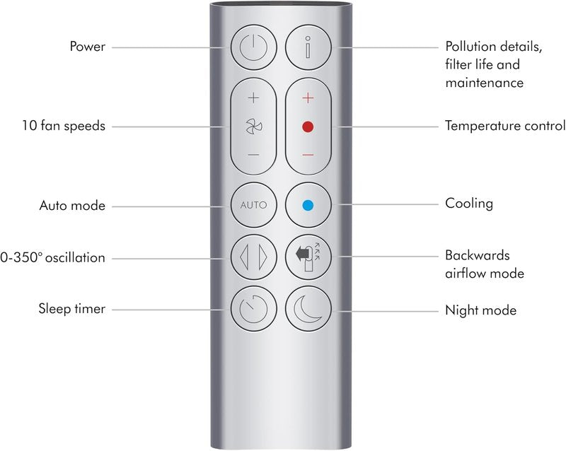 Dyson Air Purifier Hot+Cool HP07 - 3-in-1 Heater, Fan & Air Purifier | White/Silver, Large