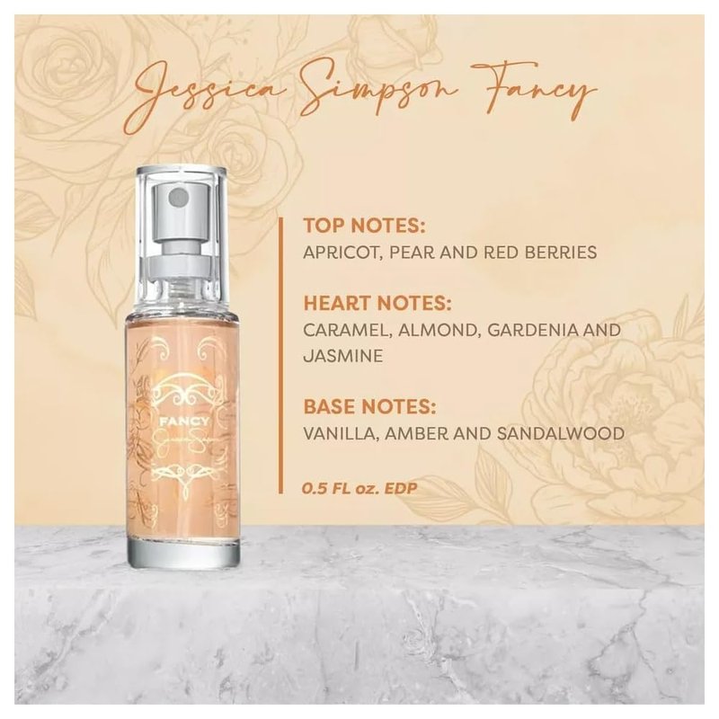 Jessica Simpson 4-Piece Women's Gift Set - Mini Eau de Parfum Travel Spray | 0.5 Ounce