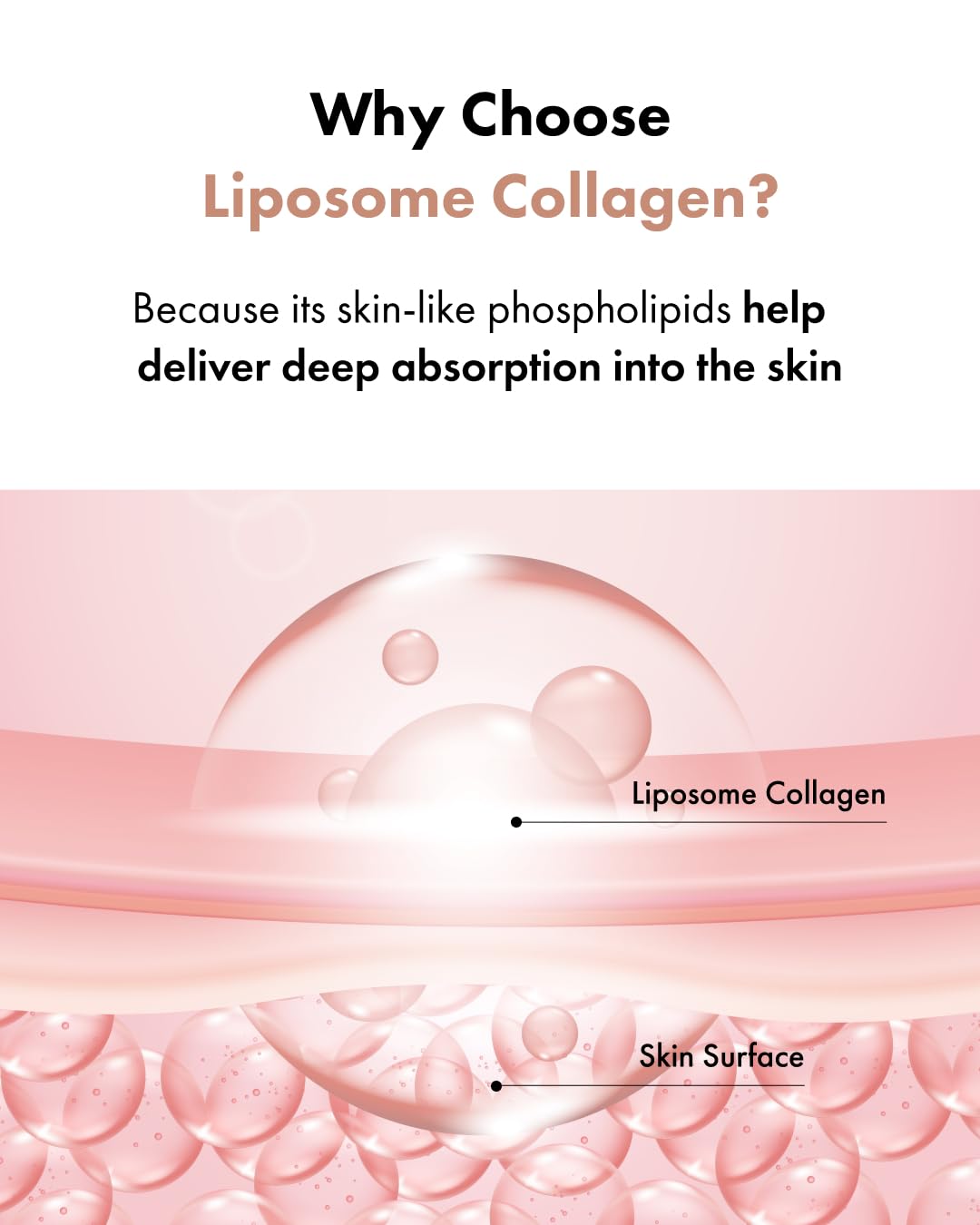 It'S SKIN Active Snail Collagen Moisturizer 4.05 fl.oz, Lightweight Liposome-Encapsulated Emulsion, Elasticity with Snail Mucin, Dual Collagen & Ceramide, Hydrating, Non-Sticky, Korean Skincare