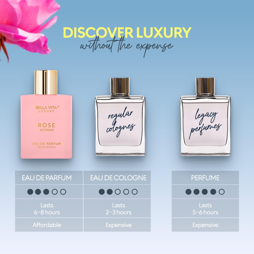 **Luxury Rose Eau de Parfum for Women - Fresh Floral Peach & Jasmine | 100 ml (3.4 fl. oz.)**