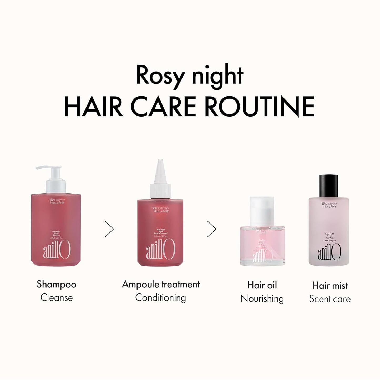 Rosy Night Hair Ampoule Treatment - Water-to-Cream Repair for Damaged Hair with Peptides & Amino Acids | 6.76 fl oz