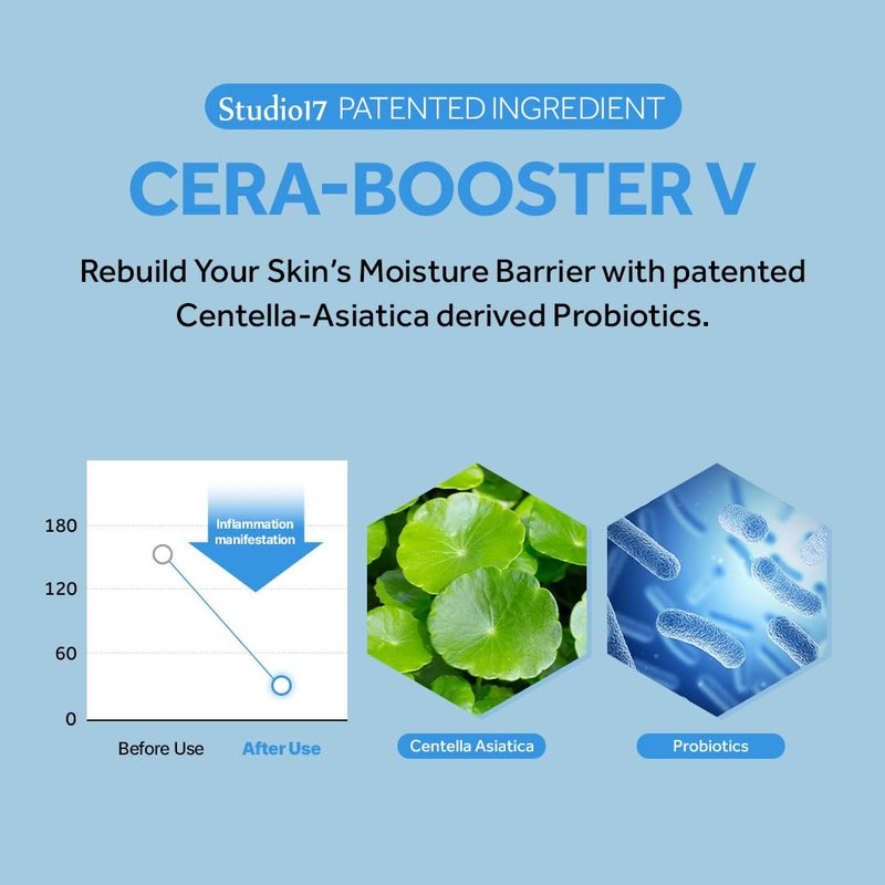 STUDIO17 Waterboost Hyaluronic Acid Cream 2.7 fl.oz. Korean Face Moisturizer with Cera-Booster V(Centella Asiatica) for Better Soothing Effect. Oat and Panthenol Included for Full Moisturizing
