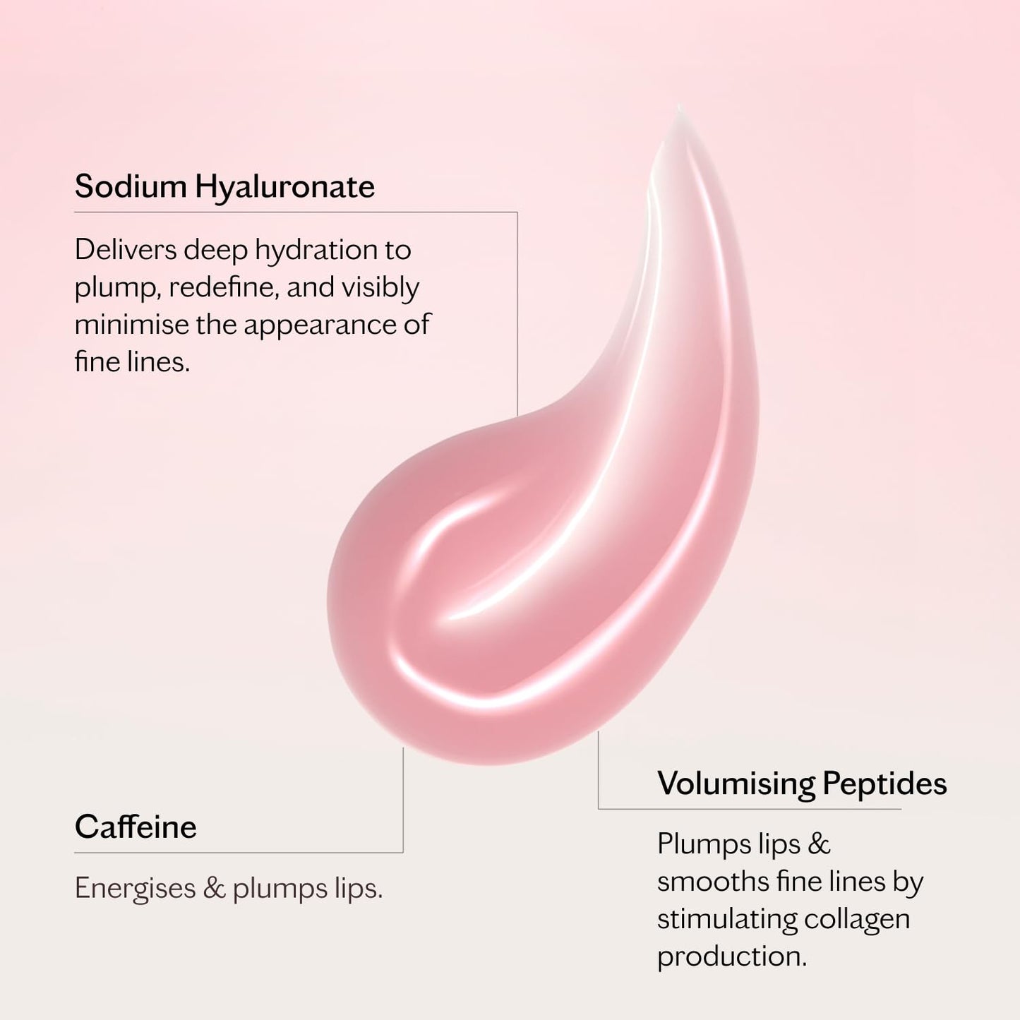 MZ SKIN Volumizing Lip Perfector | Plumping & Hydrating Lip Gloss with Peptides and Caffeine for Fuller, Smoother Lips, 3 mL / .10 oz