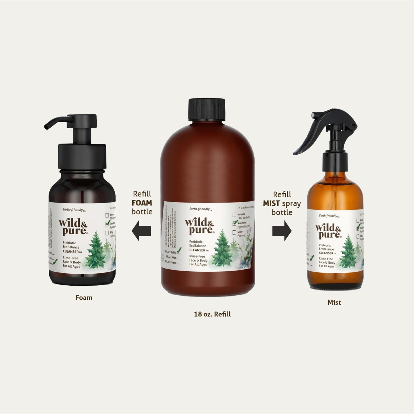 Wild & Pure EWG Verified Natural Body Wash Refill (18oz) for Foamers/Spray | Cleanser, Deodorizer, Moisturizer | Face, Hands, Body | pH-Balanced, Microbiome-Friendly, Plant-Based | Refillable Skincare