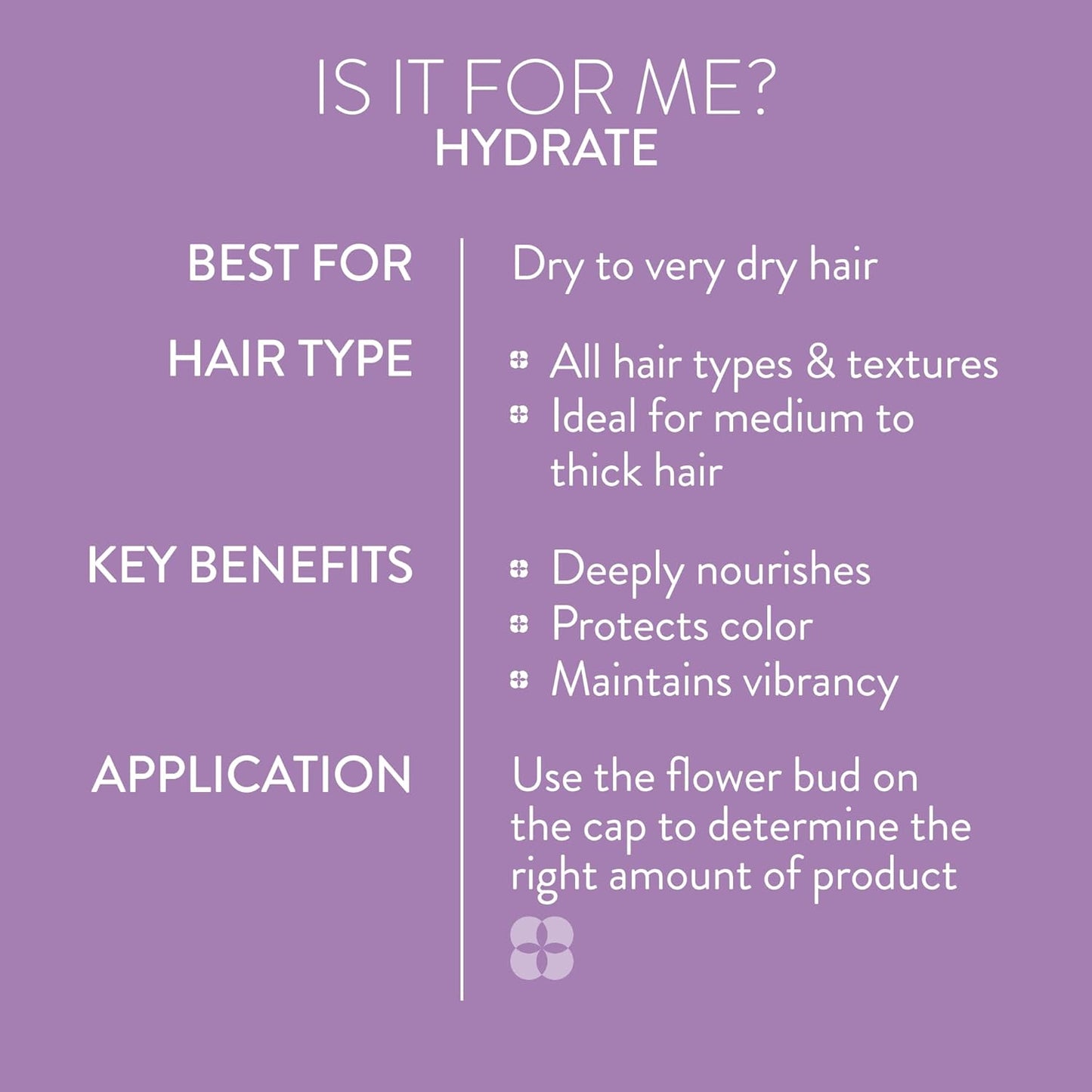 Pureology Hydrate Conditioner - Nourishing Formula for Dry & Color-Treated Hair | Vegan Moisture Restoration