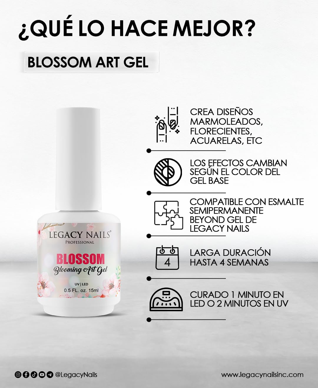 Legacy Nails Professional BLOSSOM ART GEL 0.5oz. - Clear Blooming Gel for Stunning Nail Art Effects, Marble, Tie-Dye & Floral Designs – Easy Application, Long-Lasting, UV/LED Curable