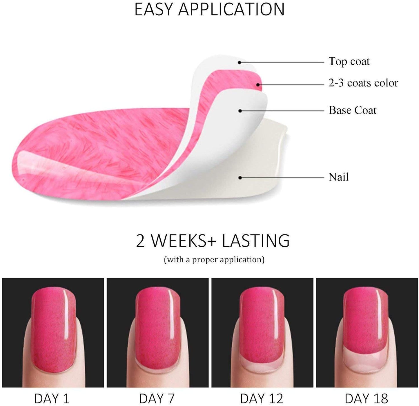 Vishine Gel Nail Polish Set -Hot Pink & Pumpkins Tones - Bright Orange Fuchsia Solid Nail Gel Colors Home Gel Nail Art Manicure Set 8ml