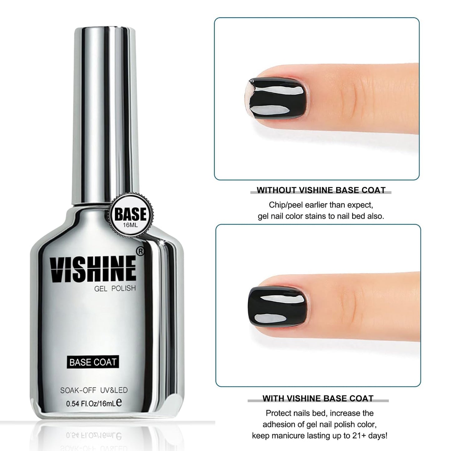 Vishine Gel Top Coat & Base Coat Set - 3Pcs 16ml, Matte & Shiny Finish for Natural & Artificial Nails