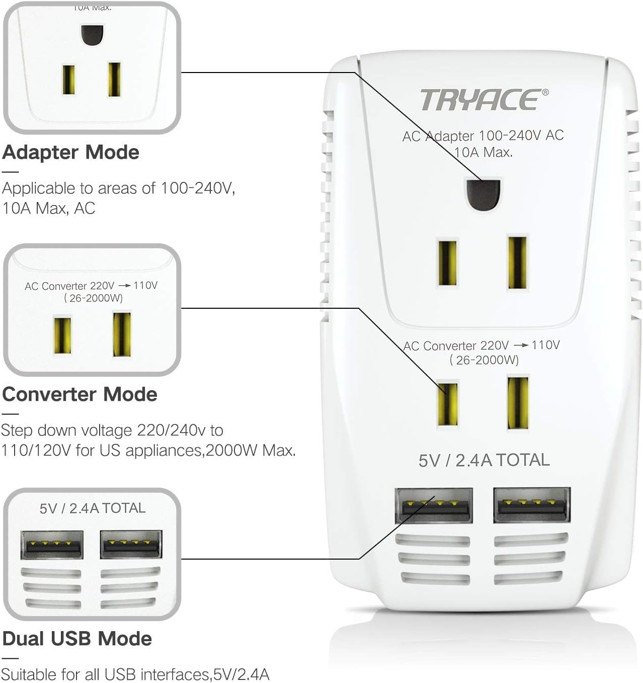 Upgraded 2000W 220V to 110V Voltage Converter Step Down Voltage for Hair Dryer,Straightener,Curling Iron,Cell Phone Power Converter with 2-Port USB and UK/AU/US/EU 10A Plug Adapter, White