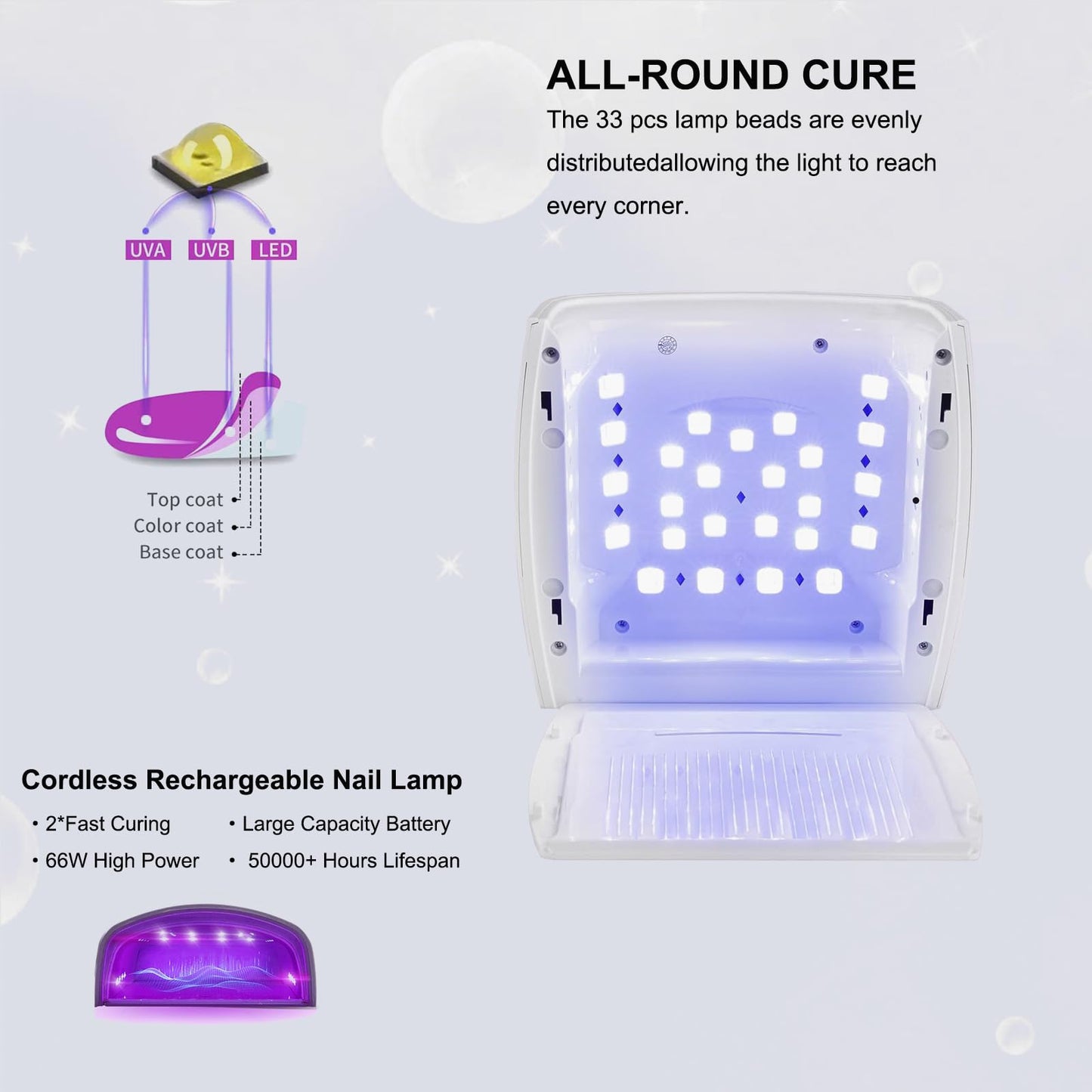BNYLFGX UV Light for Nails, UV Nail Lamp for Gel Nails 66W, Rechargeable LED Nail Dryer with 5 Timer Setting Auto Sensor Fast Nail Light Curing Lamp for Salon & Home, Black